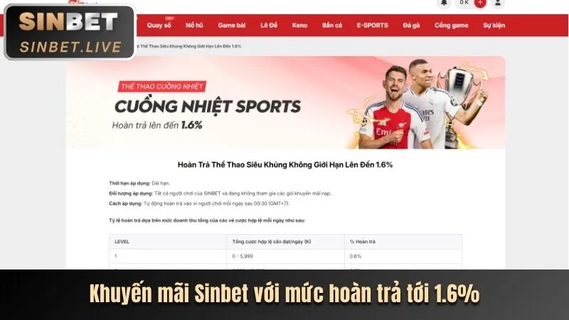 Sự kiện thể thao lớn i9bet apk